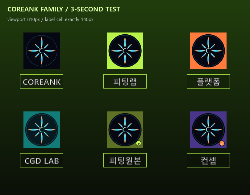 COREANK 홈 화면 테스트